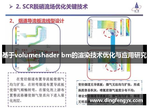 基于volumeshader bm的渲染技术优化与应用研究